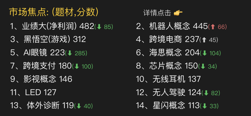搜索股票